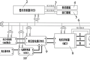 新能源汽车高效能量回收系统