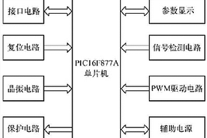 辅助充电应用控制系统