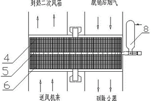 采用压缩空气脉冲吹灰防止空气预热器堵塞的方法