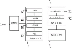 充气轮胎的转速感应装置、估算系统及估算方法