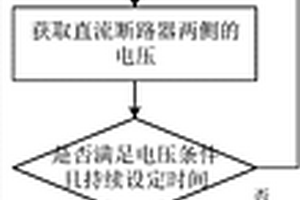 光伏直流升压汇集系统及其启动控制方法