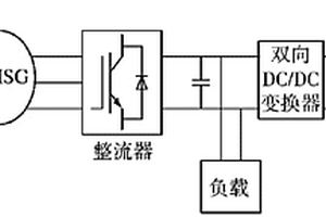 储能设备的风电转换系统