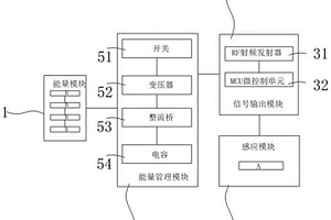 非充气轮胎的垂向力感应装置、估算系统及估算方法