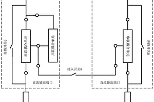 用于电网直流柔性合环控制装置及其控制方法