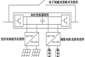 光储源荷低电压治理装置控制方法