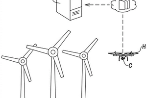 风力发电机组的塔架设备质量控制系统及其方法