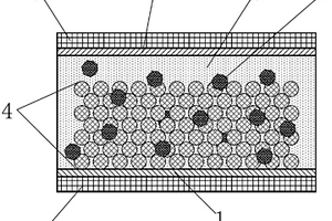 染料敏化太阳能电池及其制作方法