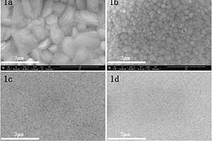 氯化亚锡掺杂的无机钙钛矿薄膜、其制备方法及应用