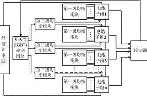 二级均衡充电系统及其应用