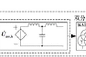 大型光伏电站与配网谐波交互影响分析模型建模方法