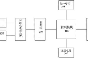 基于压电与太阳能互补供能的智能亮灯地板