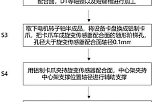 适用于电机转子轴的加工方法