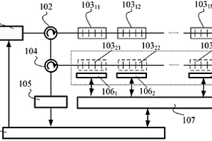 准分布式光纤光栅传感网络自动标定与变量分离感知方法及其装置