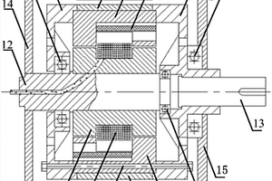 内置导磁桥组合式转子铁心混合励磁同步电机