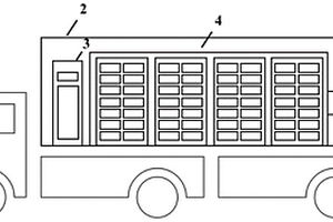 可移动式固态电池储能供电车