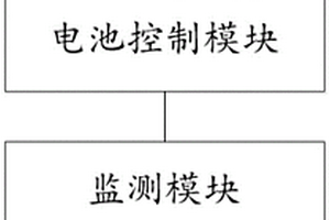 根据电池实时载荷进行充电的智能充电桩