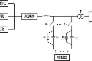 兆瓦级并/离网变流器复合型滤波器