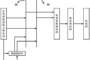 分布式电源多母线网络拓扑系统