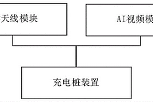 基于AI视频定位和ETC计费的车辆停充一体化装置