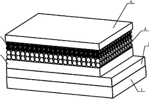 环保无重金属量子点太阳能电池及其制作方法