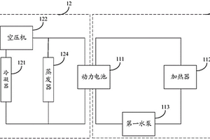 汽车热管理系统