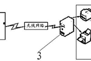 基于神经网络算法的防光伏发电骗补装置