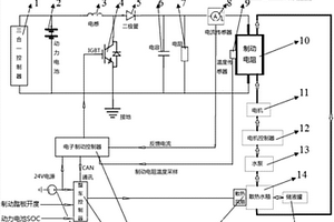 新能源客车用高效辅助制动系统