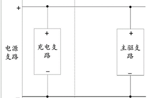 驱动系统、控制器和新能源汽车