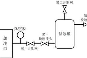 新能源汽车温控系统冷却液加注设备