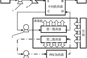 新能源车辆及其热管理系统