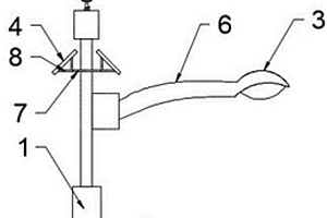 风光互补可充电用新能源路灯