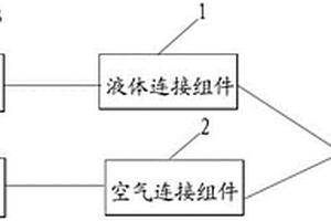 用于新能源汽车的模块化冷却系统