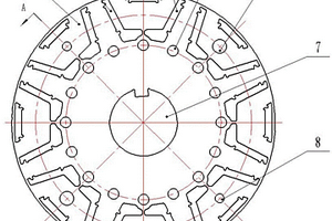 新能源电机转子碟片结构