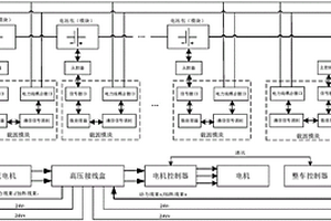 新能源汽车及其电池管理系统