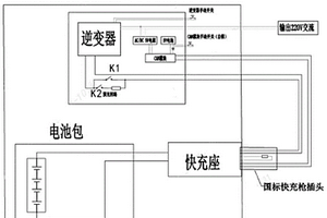 新能源汽车快充口对外放电系统及方法