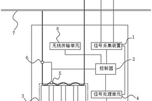 新能源电力安全智能无功补偿装置