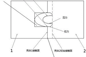 新能源汽车充电桩密封结构