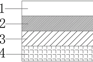 新型新能源动力电池键合片加工工艺