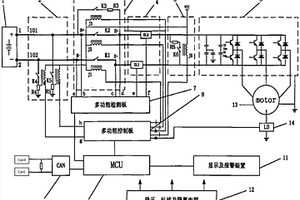 新能源汽车电源的安全监测保护装置及方法