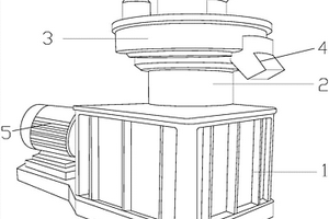 新能源领域的高效环保的生物质颗粒加工处理设备