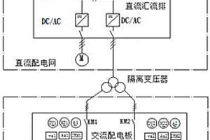 新能源和清洁能源船舶配电三线系统