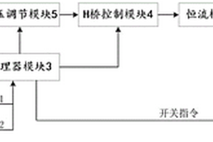 基于新能源用膜材料的节能遮阳系统