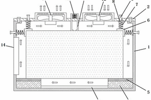 新能源汽车电池散热防护装置