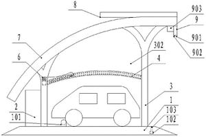 安装有防护机构的新能源充电桩车棚