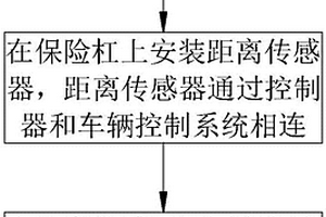 新能源汽车防撞方法