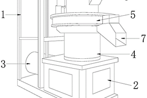 新能源秸秆加工装置