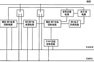 新能源汽车DC/DC转换器的搭载整合式自动检测装置