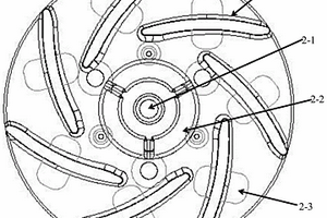 新能源汽车中功率电子水泵叶轮结构