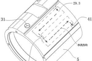 新能源汽车驱动电机机壳的冷却水道结构