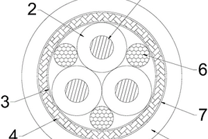 新能源高压耐弯折双层屏蔽电缆